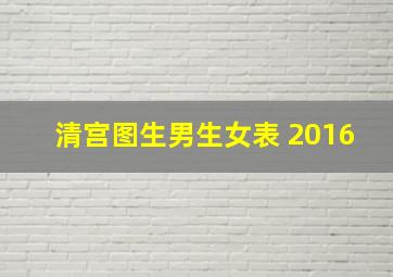 清宫图生男生女表 2016